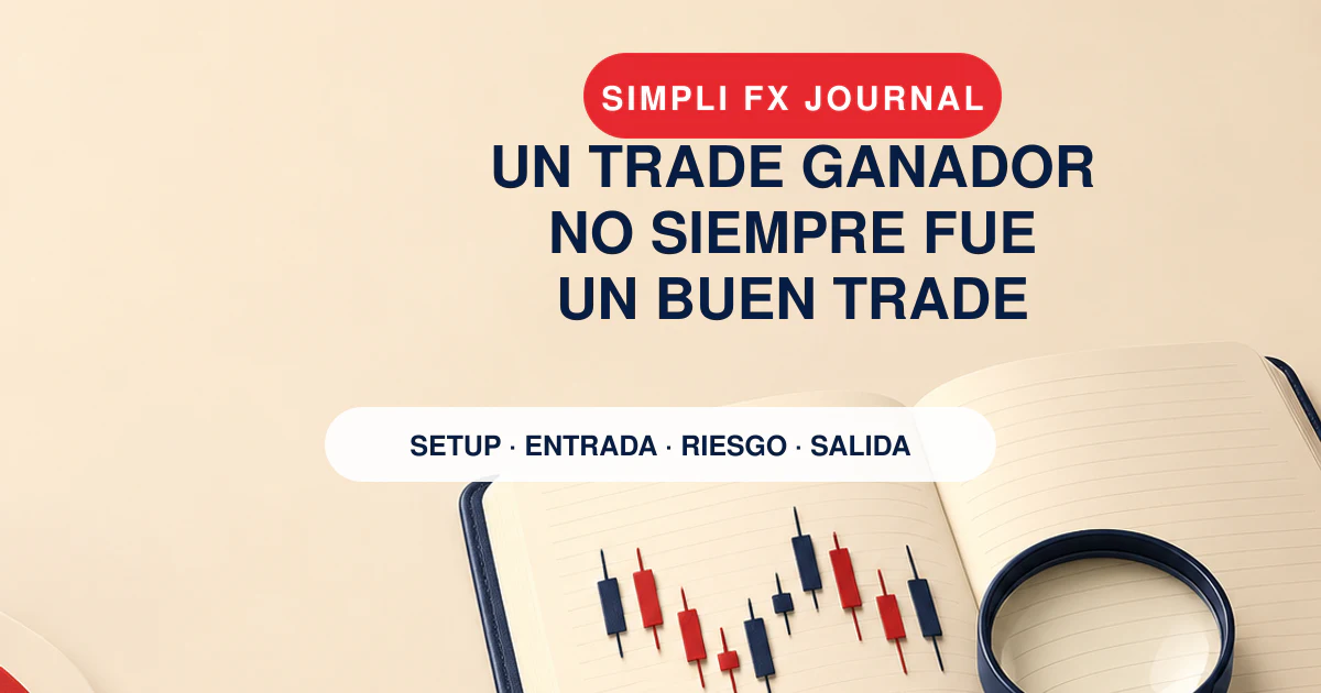 Trading journal con una revisión de resultado y proceso