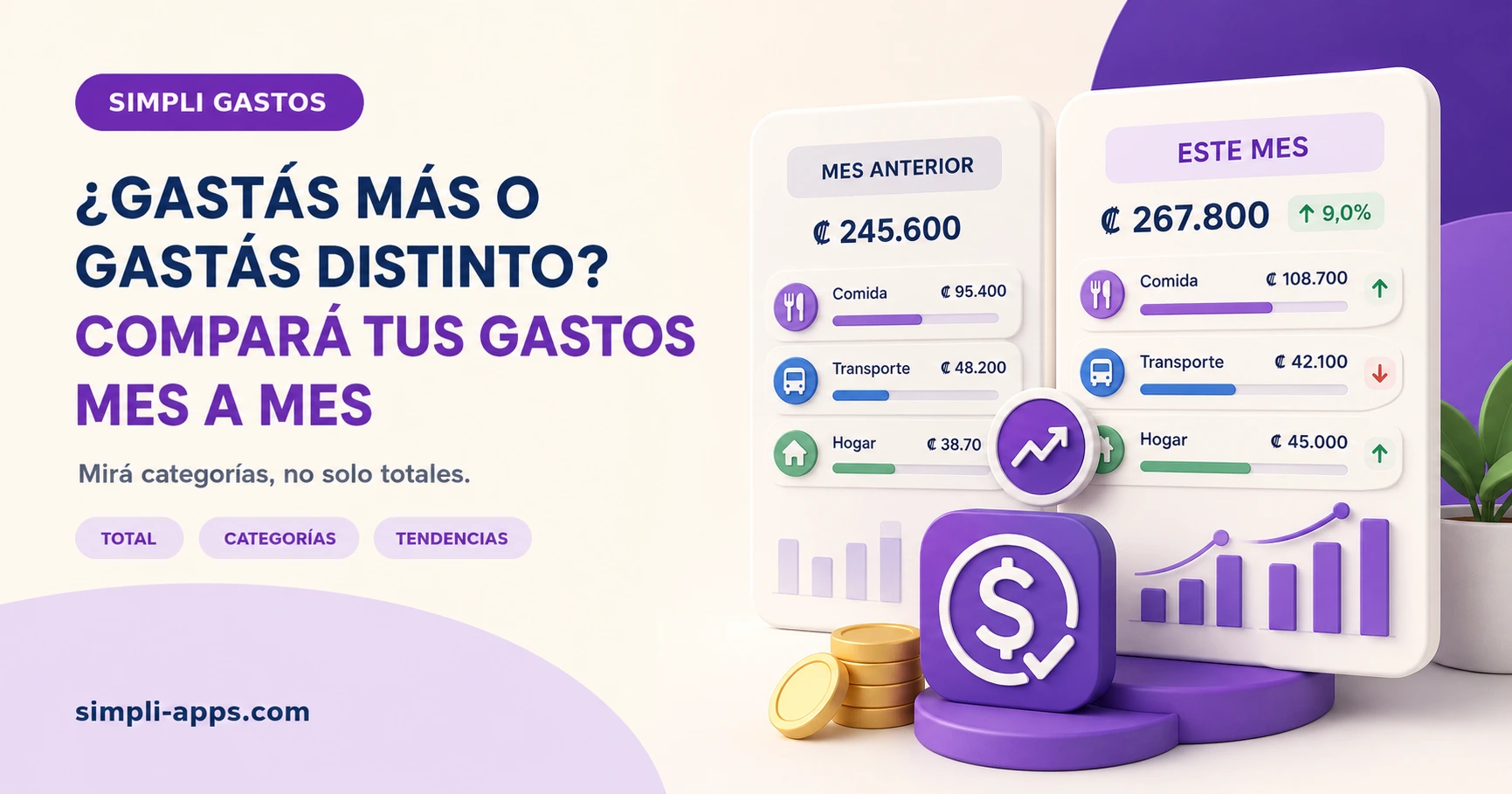 ¿Gastás más o gastás distinto? Compará tus gastos mes a mes