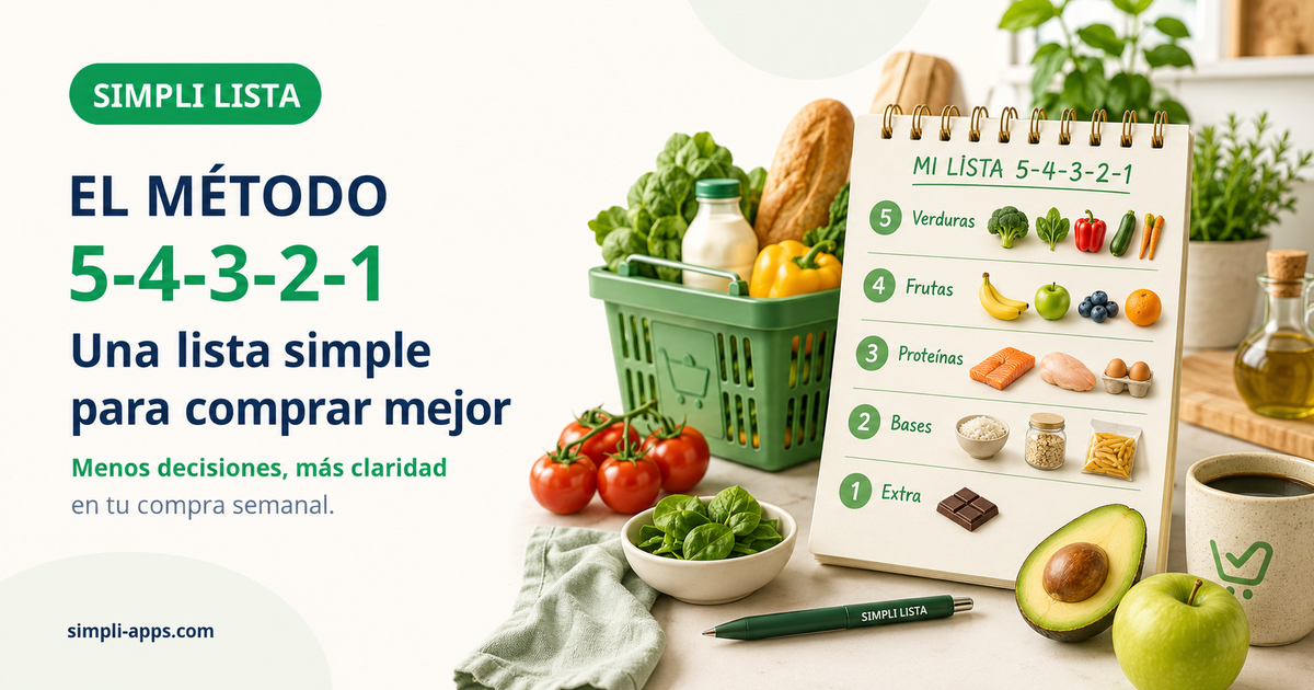 Método 5-4-3-2-1 para organizar una lista de compras semanal