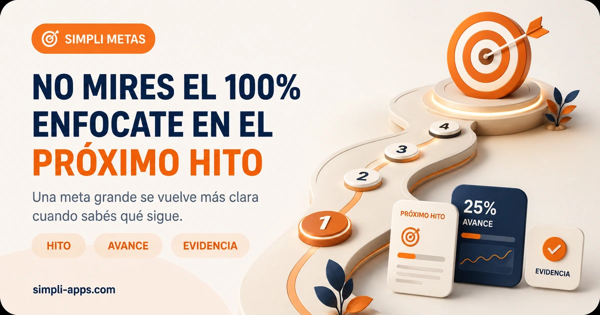 No mires el cien por ciento: enfocáte en el próximo hito